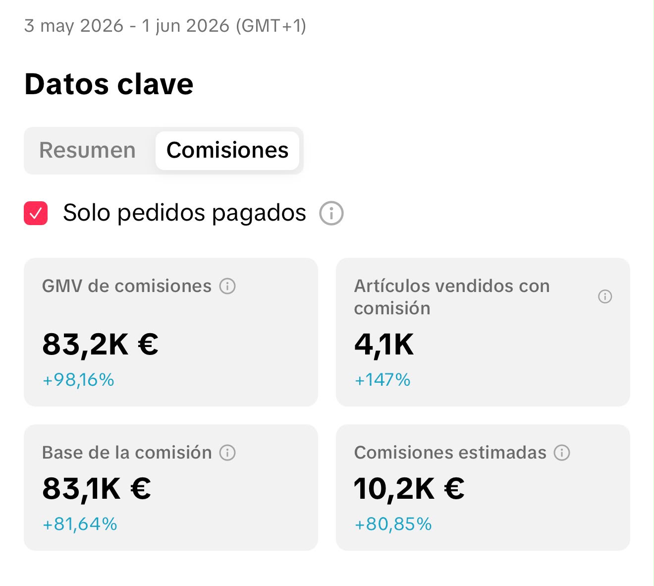 Captura de resultados de Bruno Aparicio: 10.200 € en comisiones estimadas en mayo